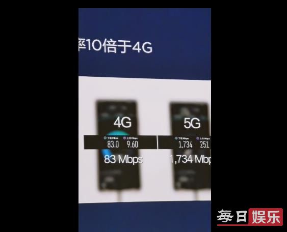 Ϊ׿5Gֻ 5Gֻٶж?